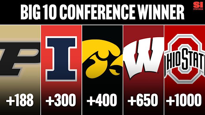 Bet the Big Ten Tournament at SI Sportsbook